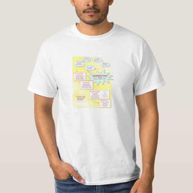 Camiseta Rastro de Desperaton (Anverso)