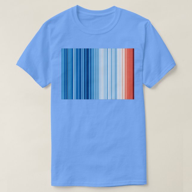 Camiseta Rayas de calentamiento climático 18502019 (Diseño del anverso)