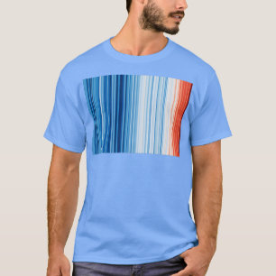 Camiseta Rayas de calentamiento climático 18502019