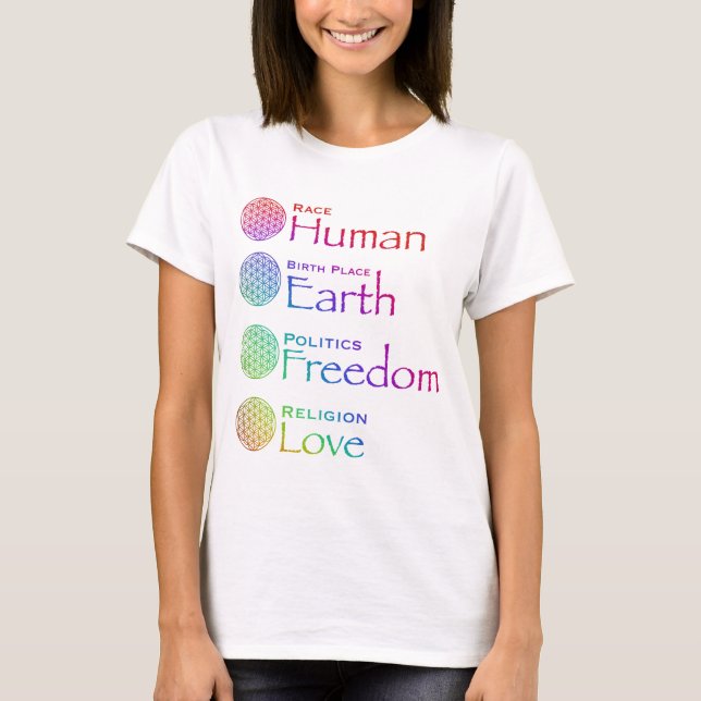 Camiseta Raza: Lugar de nacimiento humano: Política de la T (Anverso)