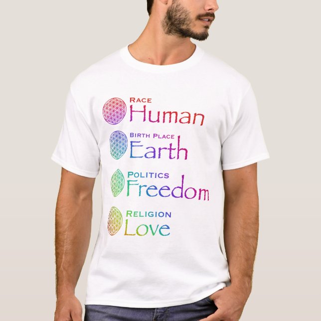Camiseta Raza: Lugar de nacimiento humano: Política de la T (Anverso)