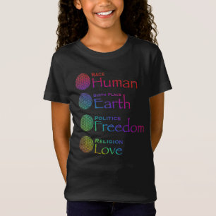 Camiseta Raza: Lugar de nacimiento humano: política de la T