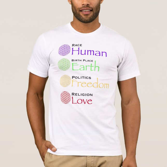 Camiseta Raza: Lugar de nacimiento humano: Política de la T (Anverso)
