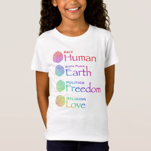 Camiseta Raza: Lugar de nacimiento humano: Política de la T