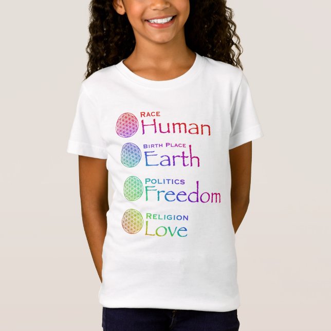 Camiseta Raza: Lugar de nacimiento humano: Política de la T (Anverso)