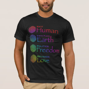 Camiseta Raza: Lugar de nacimiento humano: Política de la T
