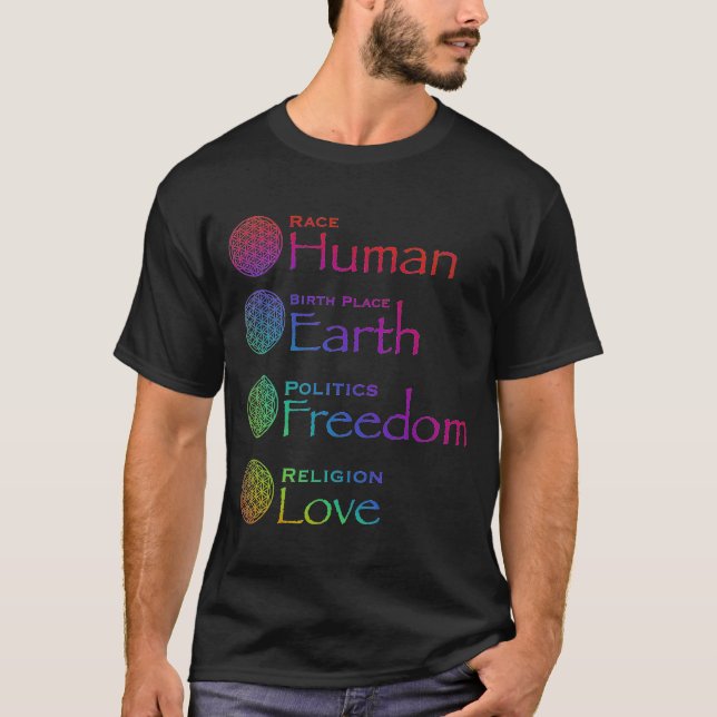 Camiseta Raza: Lugar de nacimiento humano: política de la T (Anverso)