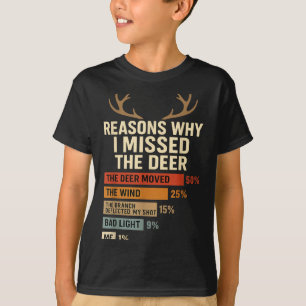 Camiseta Razones Divertidas de Cazadores Por Las Que Me Per