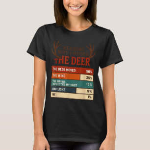 Camiseta Razones Divertidas de Cazadores Por Las Que Me Per