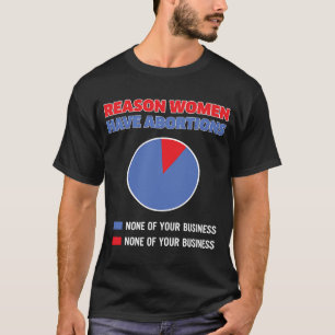 Camiseta Razones Por Las Que Las Mujeres No Tienen Abortos