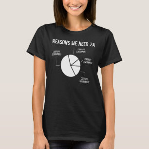 Camiseta Razones por las que necesitamos la 2A, Pro Gun Pie