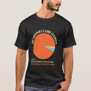 Camiseta Razones por las que pierdo juegos Moba eSports RTS