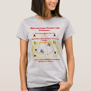 Camiseta Realizaciones "básicas" de acero durante la pandem