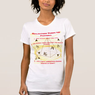 Camiseta 'Realizaciones durante la pandemia' de 'Estilo' ro