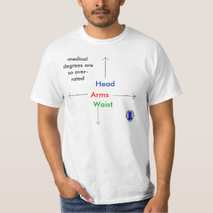 Camiseta realmente, los grados médicos son así que