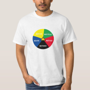 Camiseta ¡¡¡¡¡¡¡¡¡¡¡¡¡ !!!! Reciclar, reutilizar, volver a 