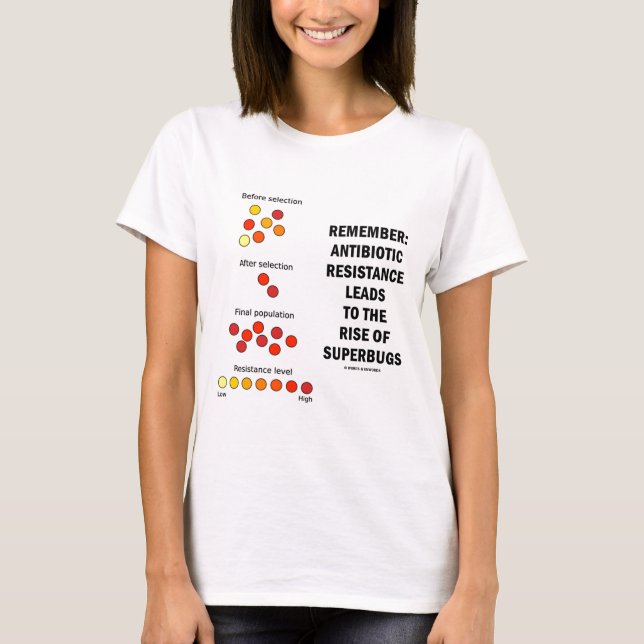 Camiseta Recuerde la subida antibiótico de la resistencia (Anverso)