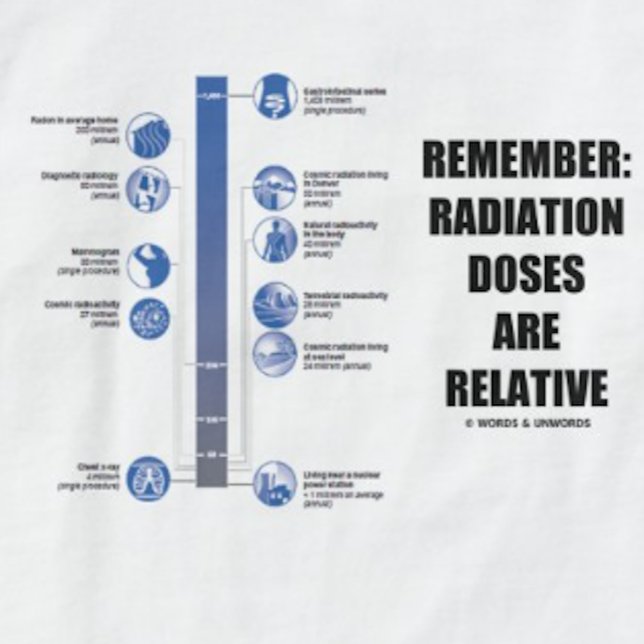 Camiseta Recuerde: Las dosis de radiación son relativas (Reminder for anyone who has been exposed to radiation that radiation doses are relative)