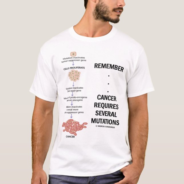 Camiseta Recuerde que… el cáncer requiere varias mutaciones (Anverso)