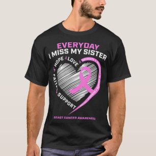 Camiseta Recuerden la memoria Hermana Cáncer de Mama balonc