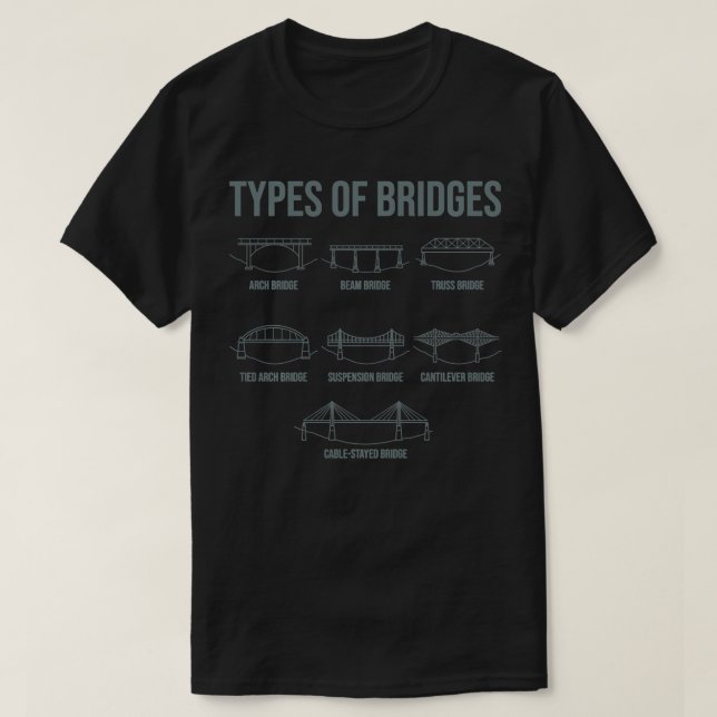 Camiseta Regalo de ingeniero puente de tipos (Diseño del anverso)