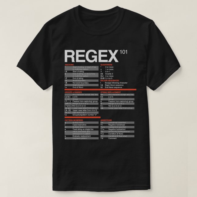 Camiseta Regex Cheatsheet Regular Expressions 101 Computer (Diseño del anverso)