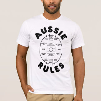 Camiseta Reglas de Australia