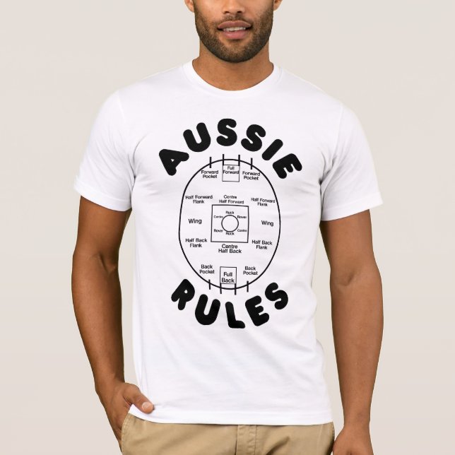 Camiseta Reglas de Australia (Anverso)