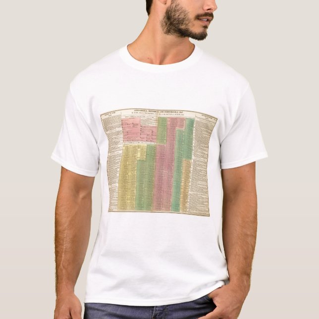 Camiseta Reglas romanas de la cronología (Anverso)