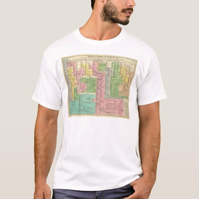 Camiseta Reinos de la cronología de Grecia (Anverso)