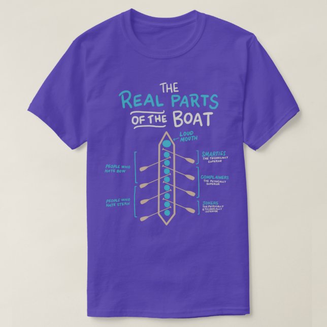 Camiseta Remando Las Verdaderas Partes Del Barco Divertido (Diseño del anverso)