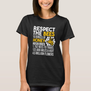 Camiseta Respeto A La Abeja Apiario De La Abeja