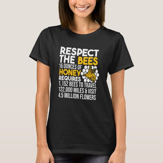 Camiseta Respeto A La Abeja Apiario De La Abeja (Anverso)