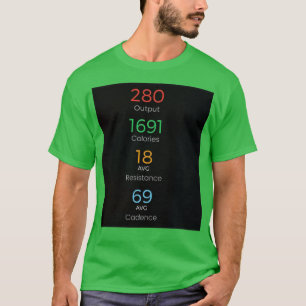 Camiseta resultados de gimnasia