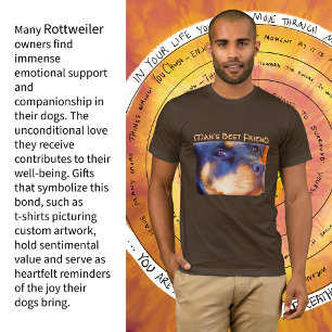 Camiseta Retrato Editable Rottweiler Perro Animal Hermoso