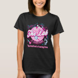 Camiseta Retro Lab Week 2024 Medical Lab Tech Lab Science<br><div class="desc">Retro Lab Week 2024 Medical Lab Tech Lab Science Team T-Shirt Lab Semana 2024, Medical Lab Tech, Medical Lab Assistant, Lab Week Group Team, MLS MLT lab tech, phlebotomist, Medical lab tech, laboratorio de tecnología, laboratorio de laboratorio, especialista en tecnología médica, el laboratorio todo lo necesario para Pink Retro Lab...</div>