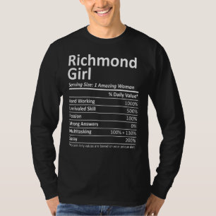 Camiseta Richmond Chica va Virginia Funny City Home Nos Rot