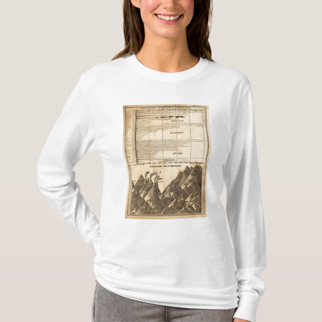 Camiseta Ríos, montañas (Anverso)