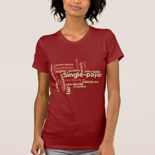 Camiseta roja de la nube de la palabra