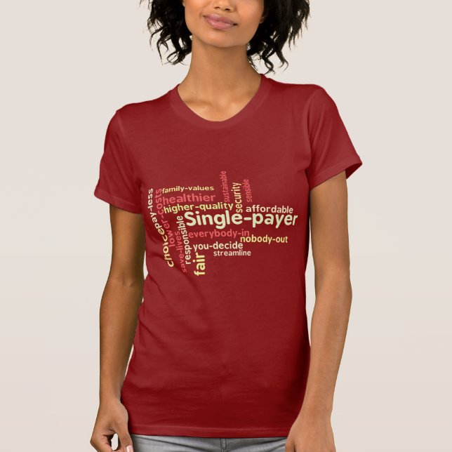 Camiseta roja de la nube de la palabra (Anverso)