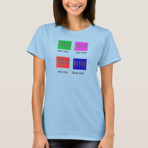 Camiseta rojo de 2 croc