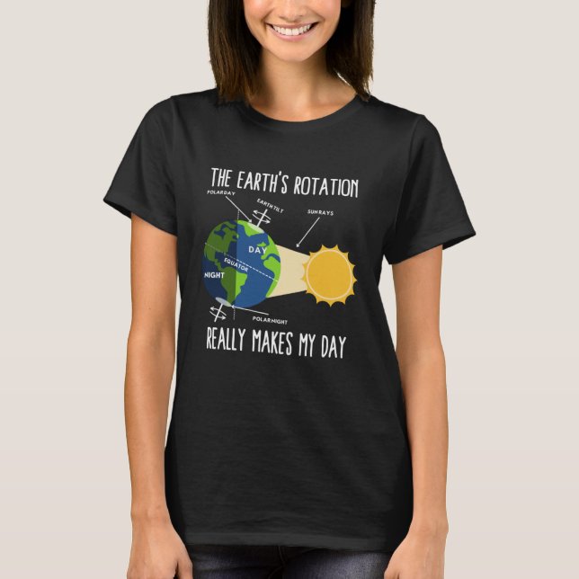 Camiseta Rotación de la Tierra Hace que Mis Profesores de C (Anverso)
