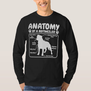 Camiseta Rottweiler Perro Anatomía Perro Mascota Cachorro