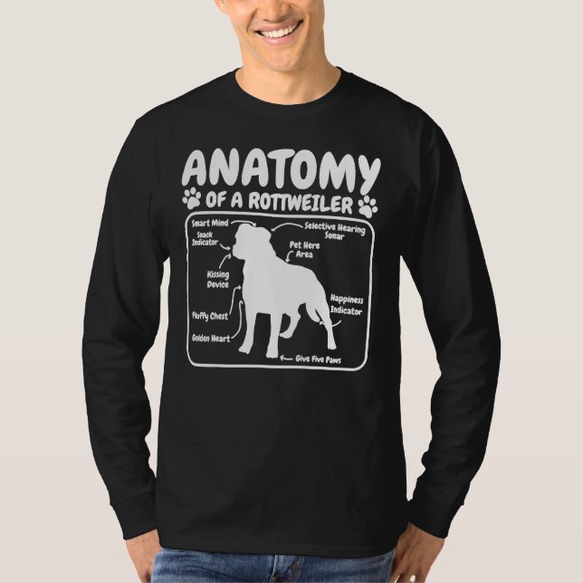 Camiseta Rottweiler Perro Anatomía Perro Mascota Cachorro (Anverso)
