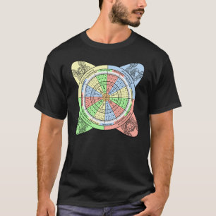 Camiseta Rueda de decán para Tarot con tarjetas de corte