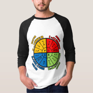 Camiseta Rueda de fórmula eléctrica, impresión de diseñador