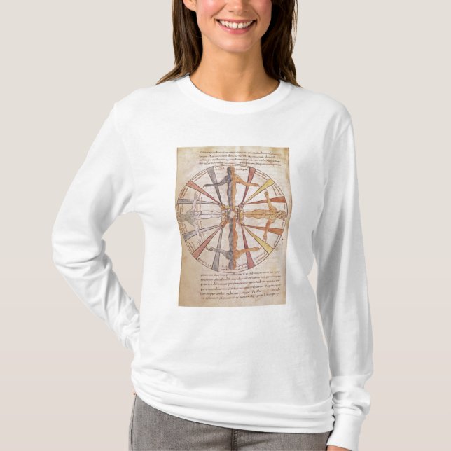 Camiseta Rueda de las estaciones y de los meses (Anverso)