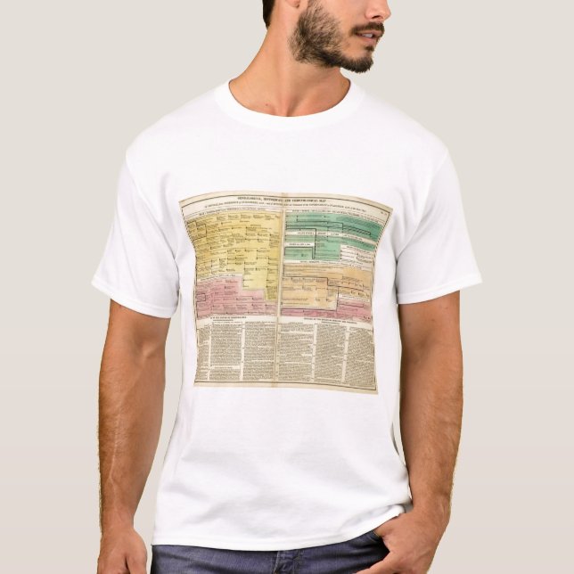 Camiseta Rusia, a partir de 1157 a 1815 (Anverso)