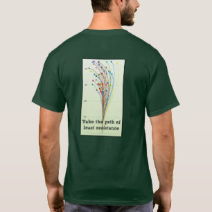 Camiseta Ruta de los medios de menor resistencia