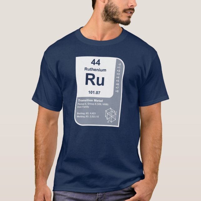 Camiseta Rutenio (Ru) (Anverso)